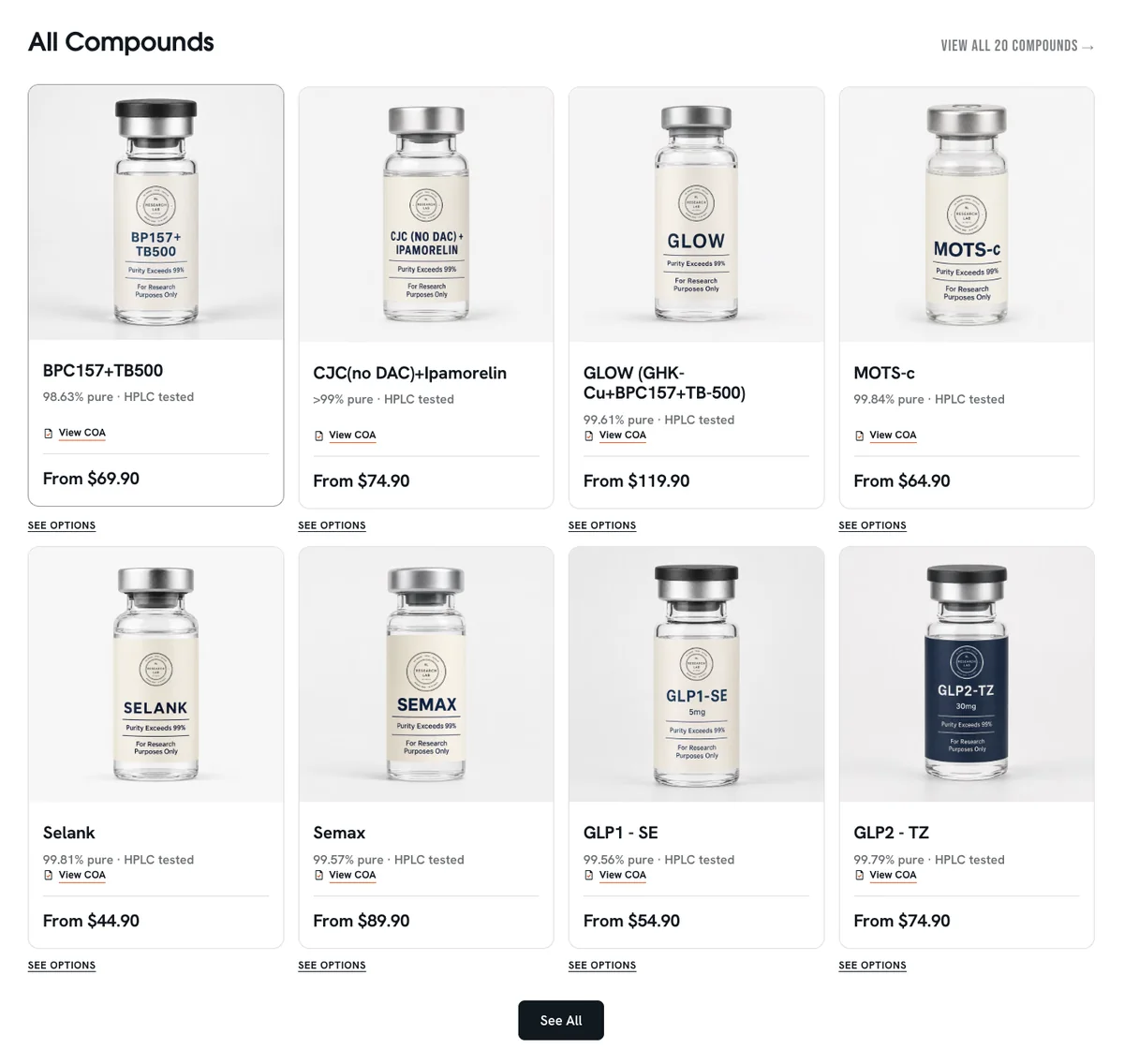The full GLP1 Research Lab compound catalog