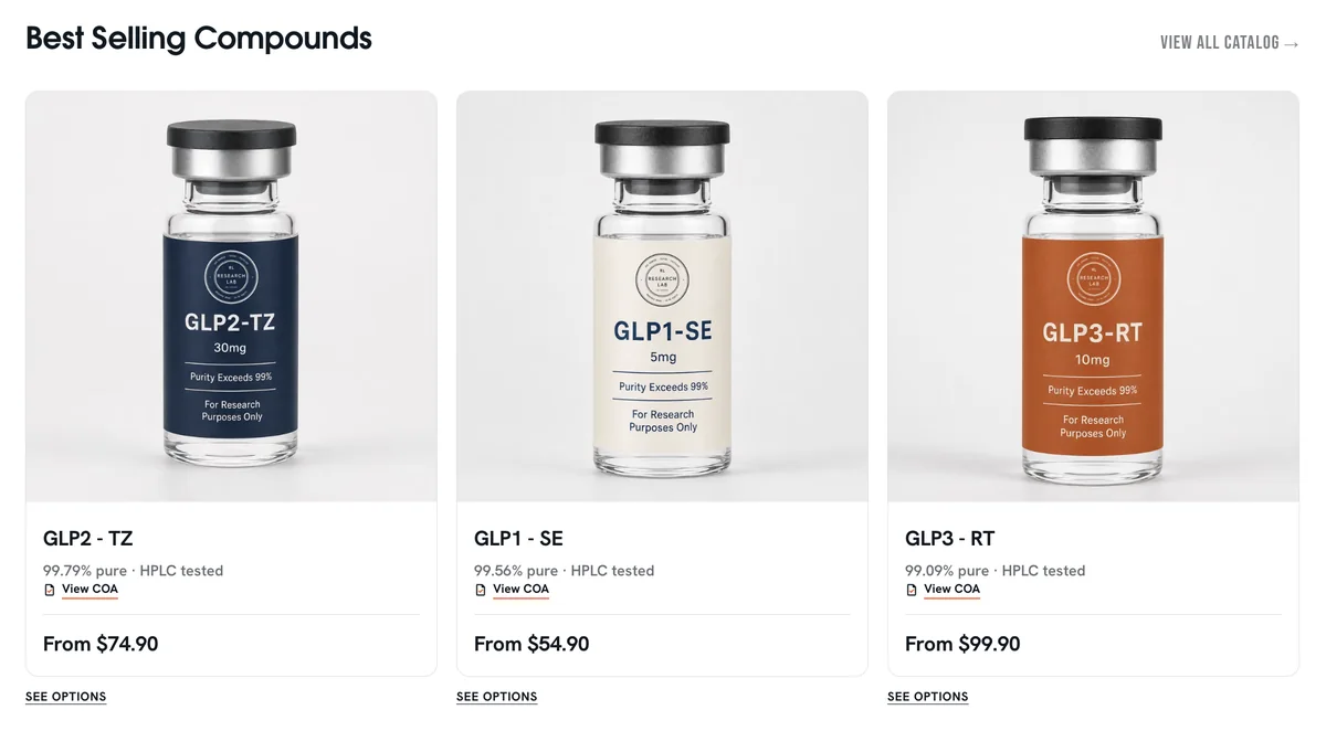 Best selling compounds on the GLP1 Research Lab catalog